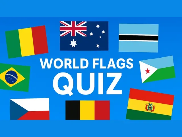 World Flags Quiz