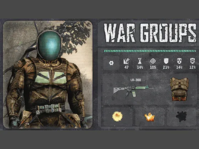 War Groups