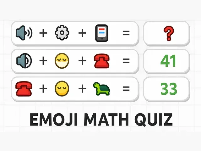 Emoji Math Quiz